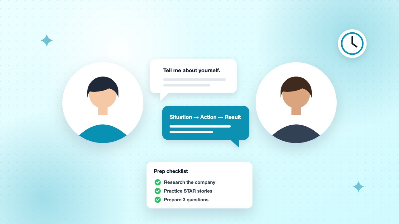 Interview Preparation: 12 Tips to Walk In Confident