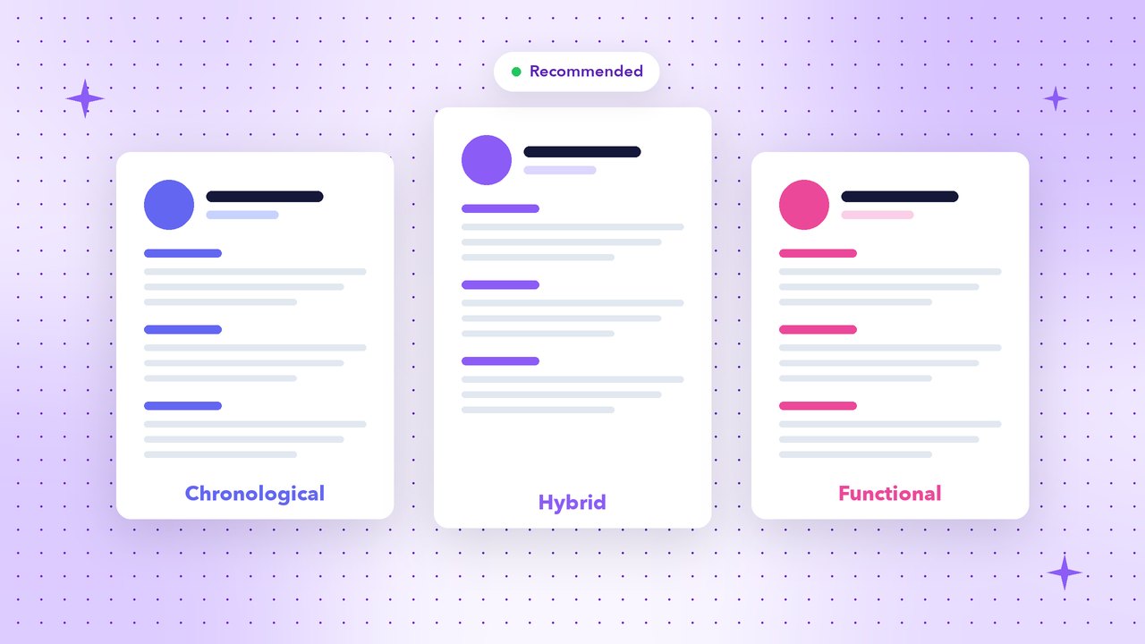 Resume Formats Explained: Chronological, Functional or Hybrid?