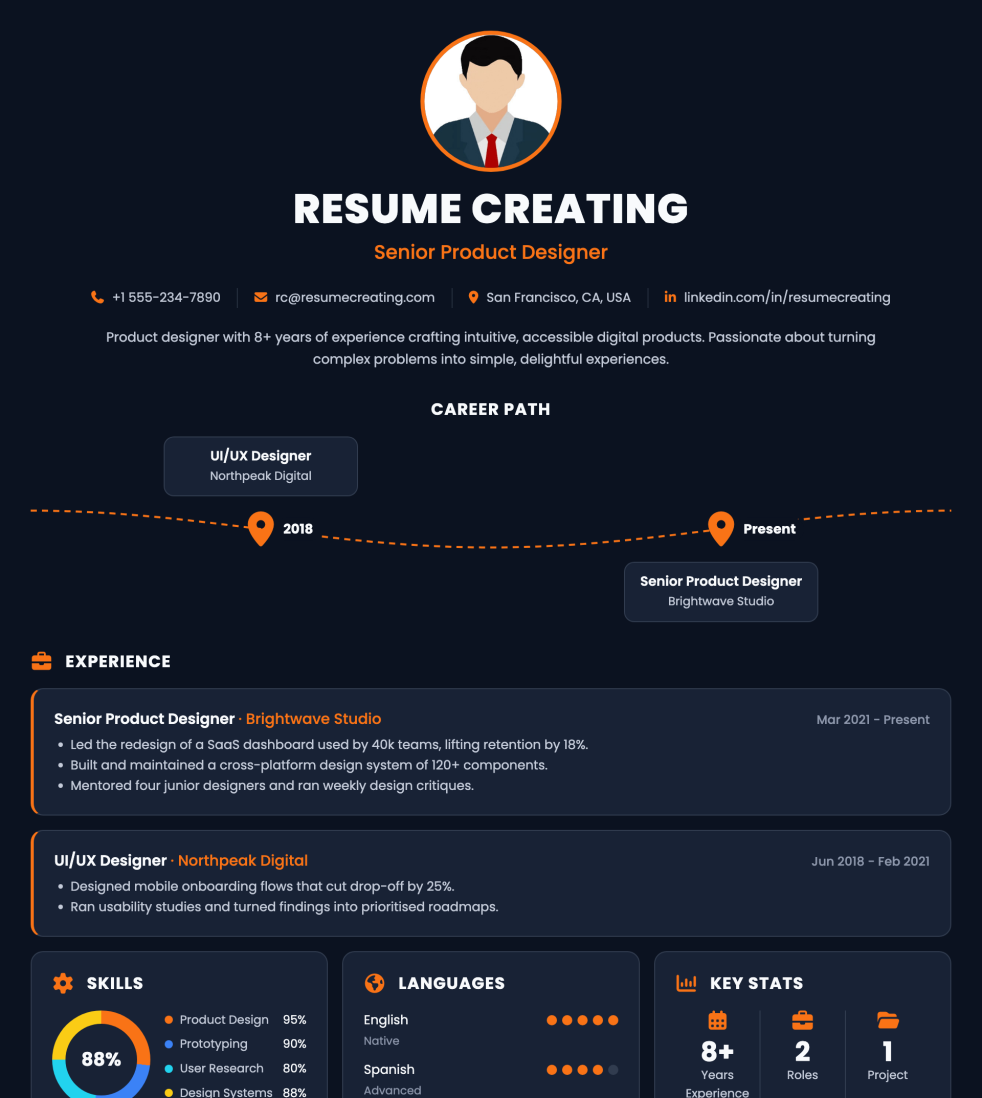 Career Roadmap resume template preview